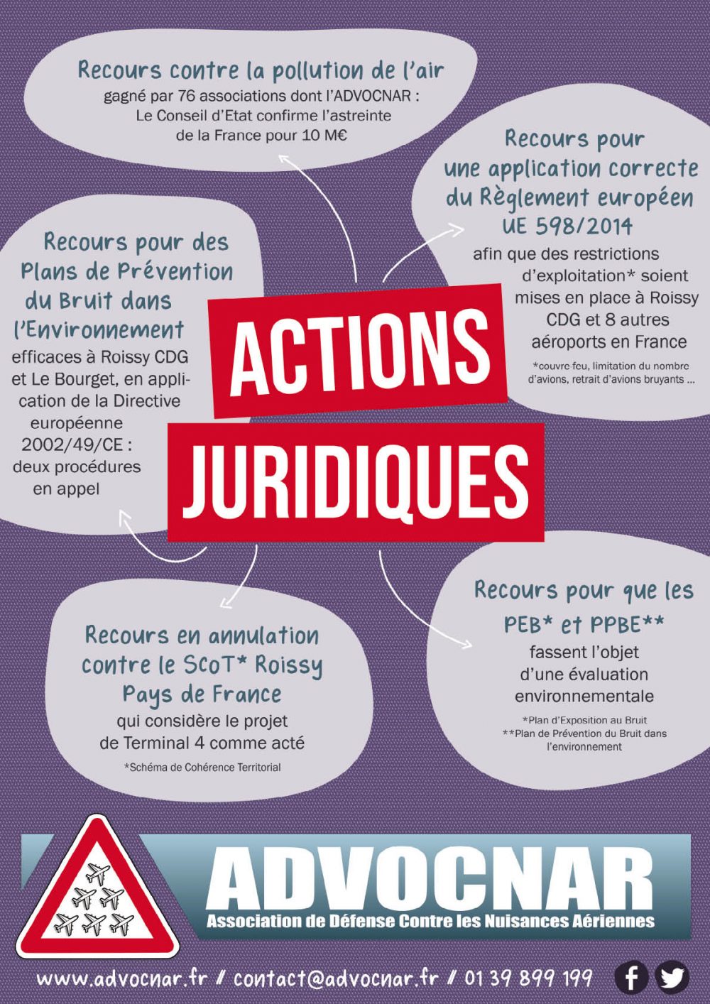Ajoutez une 2ème image de présentation
